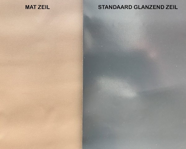 Mat zeil versus Standaard glanzend zeil